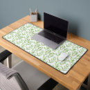 Search for evergreen mousepads Botanical