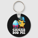 Search for chicks dig key rings Christianity