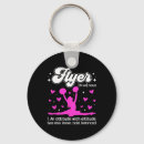 Search for flyer key rings Training