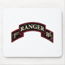 Search for 75th electronics Ranger