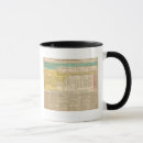 Search for royal family mugs England