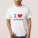 Search for economics tshirts Finance