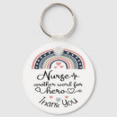 Search for essentials key rings Medical