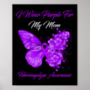 Search for domestic violence awareness posters Adhd