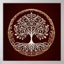 Search for celtic tree posters Norse