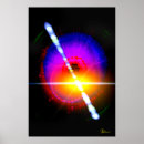 Search for gamma rays Black