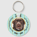 Search for dog sympathy key rings Death