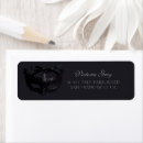 Search for new years eve party return address labels Modern