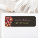 Search for candy return address labels Birthday