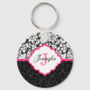 Search for floral damask key rings Elegant
