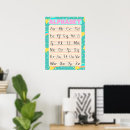 Search for alphabetic posters Writing