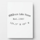 Search for lake house signs Housewarming