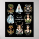 Search for moon goddess art Feminine