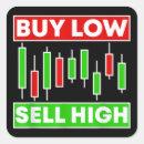Search for candlestick stickers Stock market