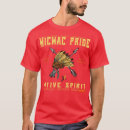 Search for micmac clothing Aboriginal