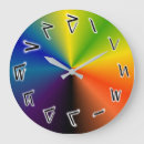 Search for ethnic clocks Indigenous