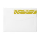 Search for new years eve party return address labels Happy new year