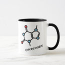 Search for molecule mugs Theobromine