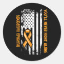 Search for never alone stickers Fight