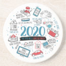 Search for active coasters Funny