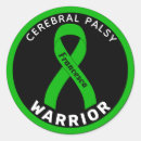 Search for cerebration Awareness