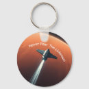 Search for no fear key rings Motivational