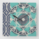 Search for blue clocks Patterns