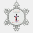 Search for catholic christmas tree decorations Priest