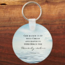 Search for heavenly key rings Jesus