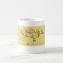 Search for flying machine mugs Aircraft
