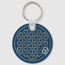 Search for sacre blue key rings Fleur de vie
