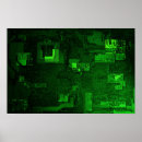 Search for circuit boards posters Science