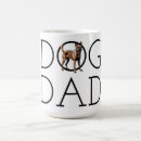 Search for malinois mugs Pet