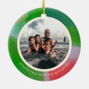 Search for memory christmas tree decorations Family photo
