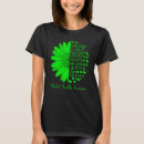 Search for i am mental tshirts Awareness