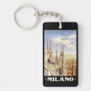 Search for milan italy key rings Travel