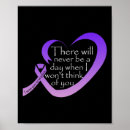 Search for harm posters Grief