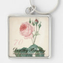 Search for rose birthday key rings For her