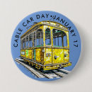 Search for tram badges Travel