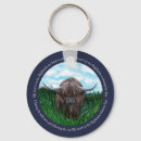 Search for robert round key rings Scotland
