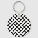 Search for labyrinth key rings Pattern