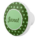 Search for polka dots knobs and pulls Drawer