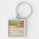 Search for general key rings Map
