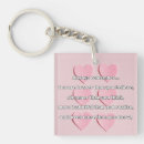 Search for positive quotes key rings Encouragement