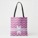 Search for orchids bags Girly