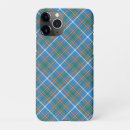 Search for clan iphone cases Pattern