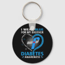 Search for blues brothers key rings Diabetes