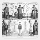 Search for invention stickers 17th