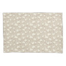 Search for rabbit pillowcases Kids
