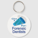 Search for best dentist key rings Appreciation